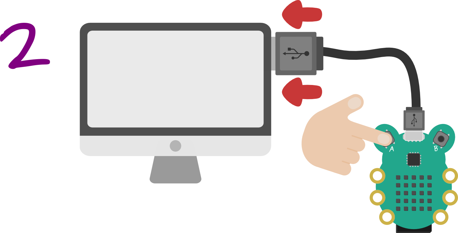 While Holding Down Button A On Your Codebug, Plug The Clipart (1523x776), Png Download