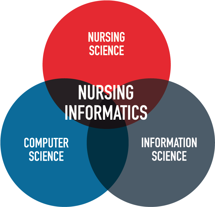 Banner Free Library St Century Educator Advances In Clipart (754x711), Png Download