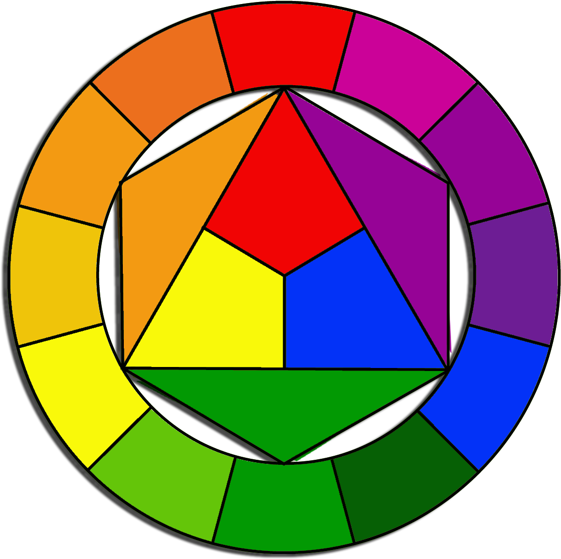 Tutorials - Circle Clipart (1193x1193), Png Download