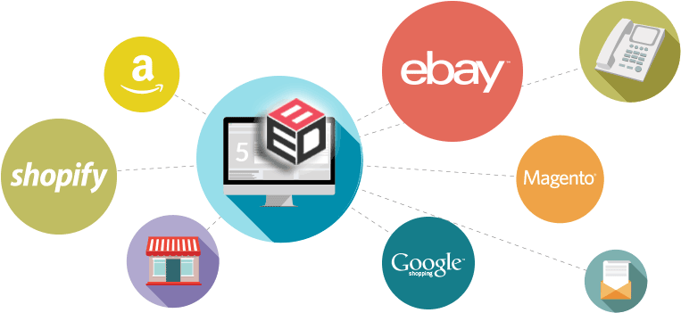 Magento Website Development - Ebay Selling For Dummies - Learn How To Sell On Ebay Clipart (800x384), Png Download