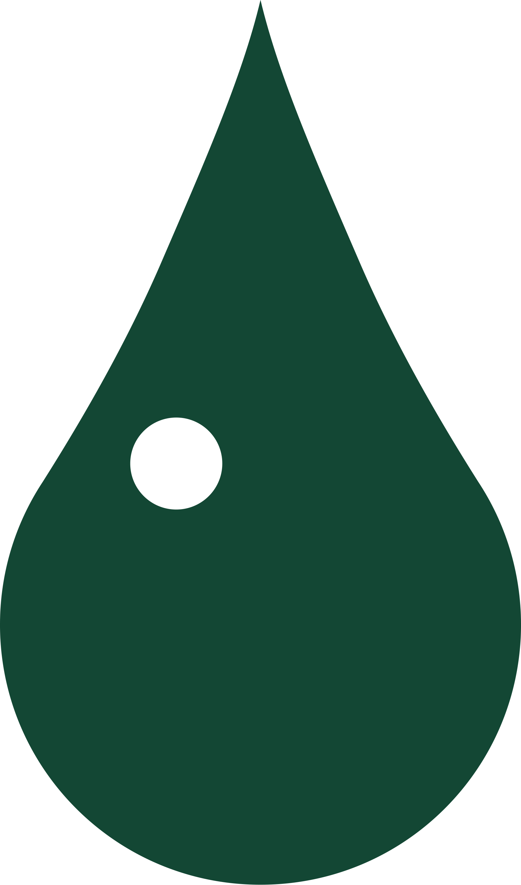 Filling Your Needs Clipart (1743x2962), Png Download