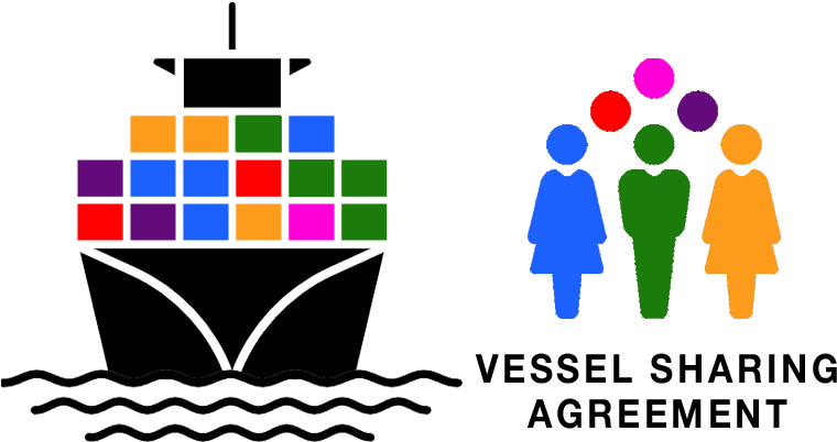 What Is A Vessel Sharing Agreement In Shipping - Vessel Sharing Agreement Clipart (771x426), Png Download