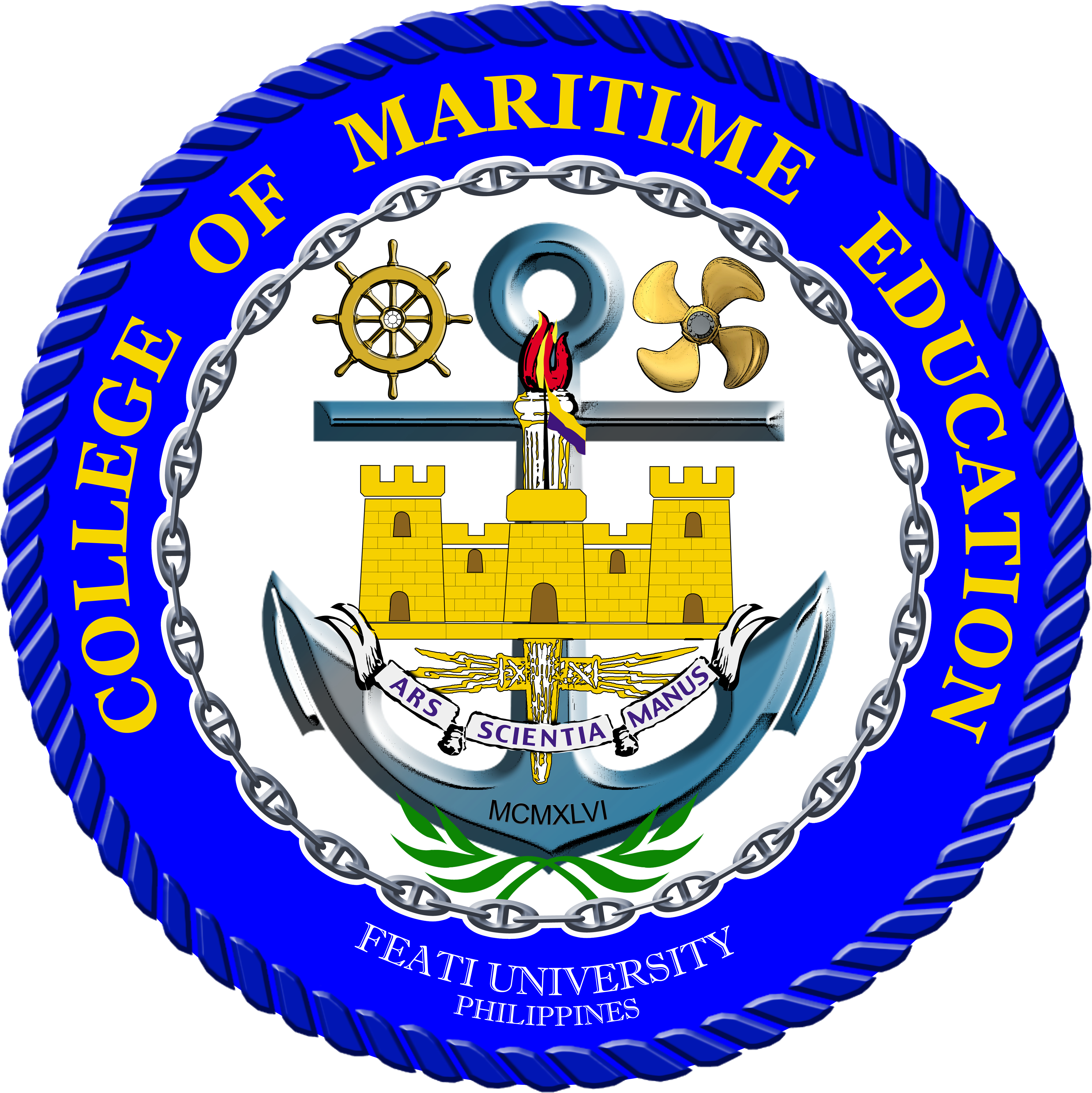 Overview Clipart (4500x4500), Png Download