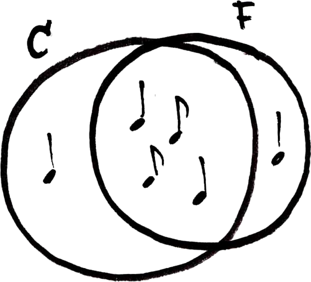 Line Art Clipart (1177x1721), Png Download