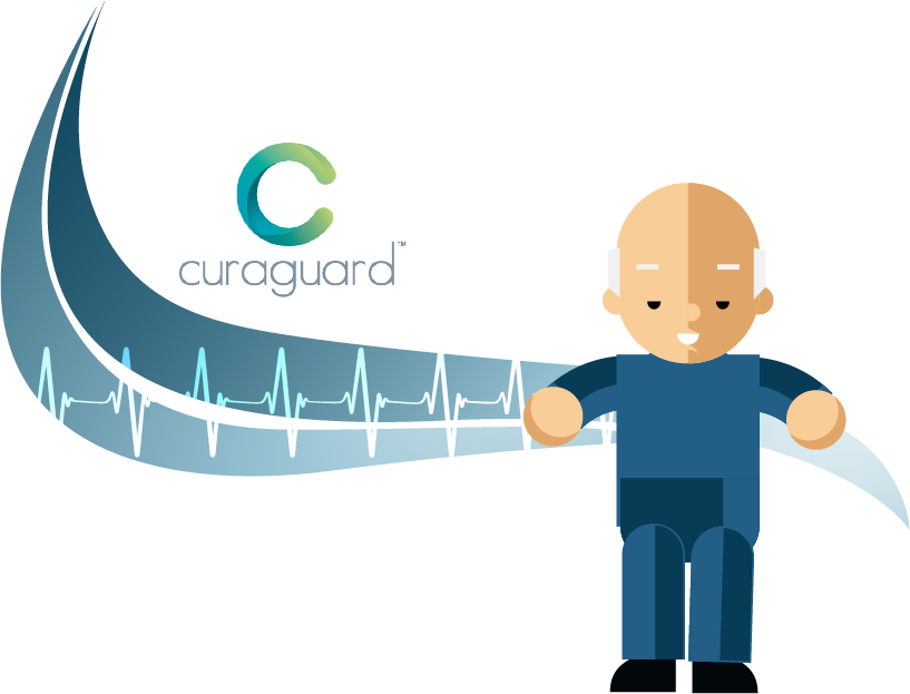 Your Vital Signs, Curaguard's Dynamic Dashboard Provides - Dashboard Clipart (817x623), Png Download