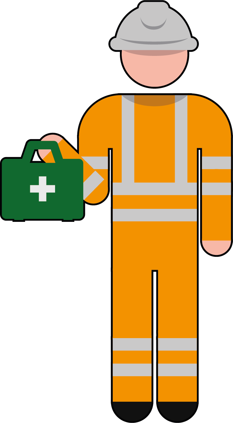 The First-aid Kit Can Be Identified By The White Cross Clipart (787x1430), Png Download
