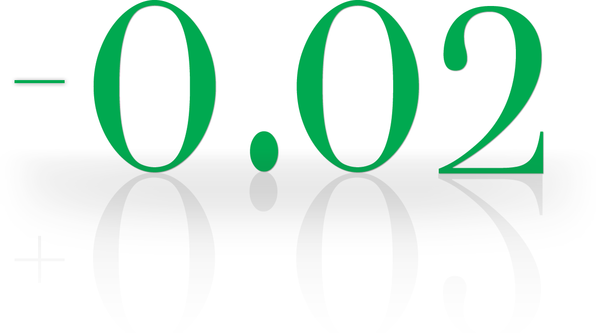 Enjoy Special Exchange Rates - Kasikornbank Clipart (1190x665), Png Download