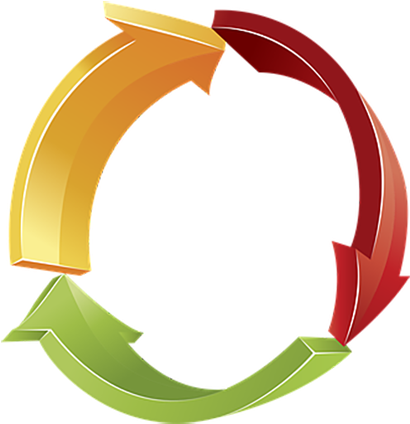 Ge Assessment Cycles - Transparent Circular Arrow Png Clipart (770x476), Png Download