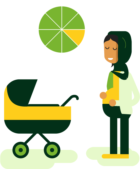 Find Out More About Your Right To Participation - Alanine Transaminase Clipart (1000x800), Png Download