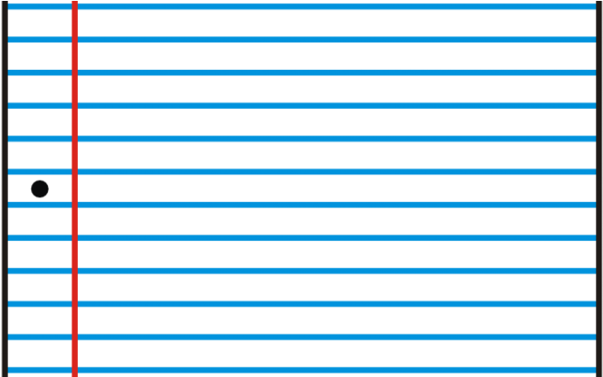 Notebook Clipart Clip Art - Good Paragraph Must Have 1 One Main Idea 2 A Topic - Png Download (750x425), Png Download