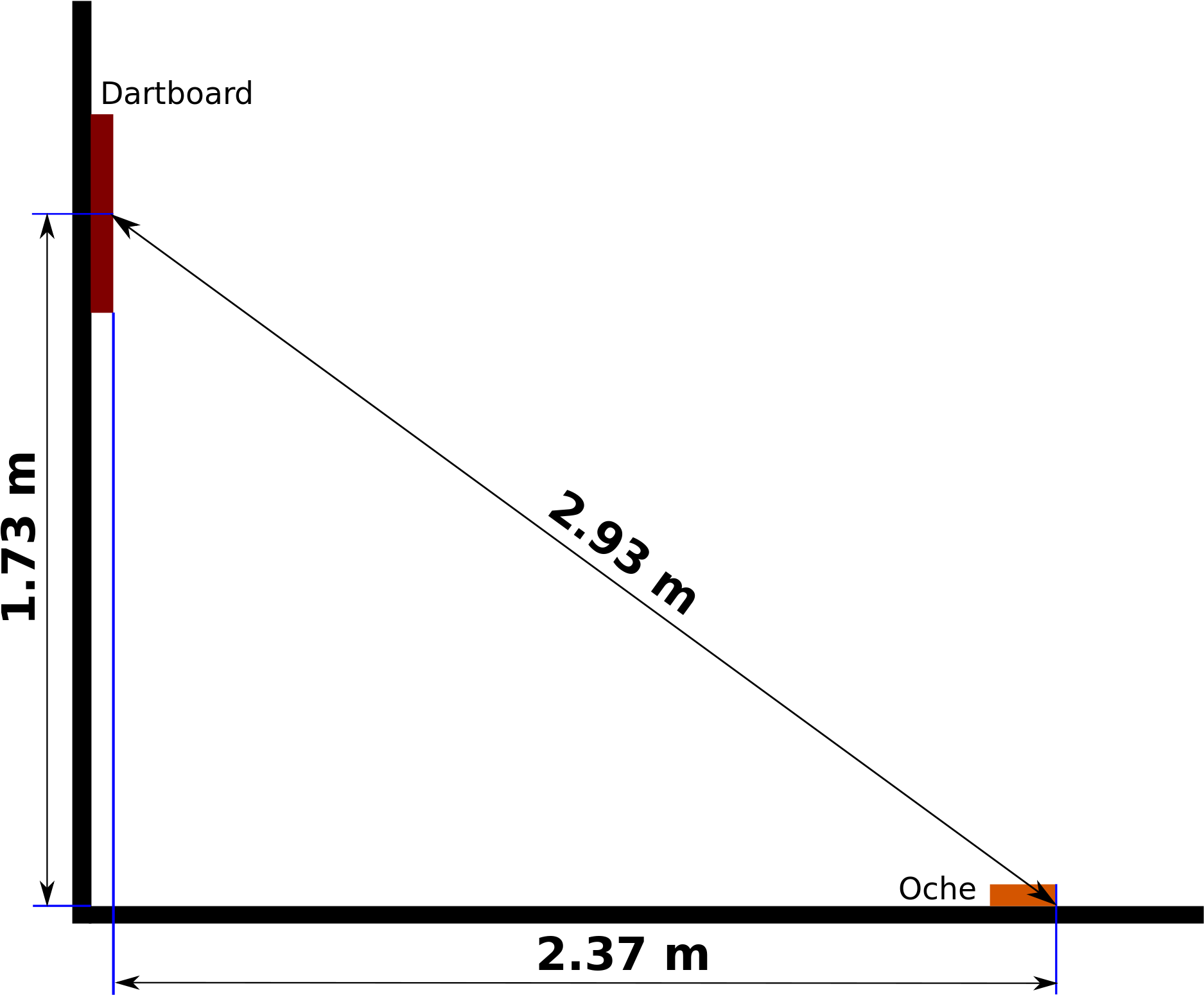 File - Dartboard Dimensions - Svg - Dart Regeln Clipart (1248x1024), Png Download