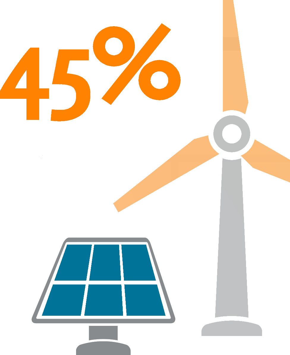 Industrial Clipart Electronic Engineer - Engineering - Png Download (976x1193), Png Download