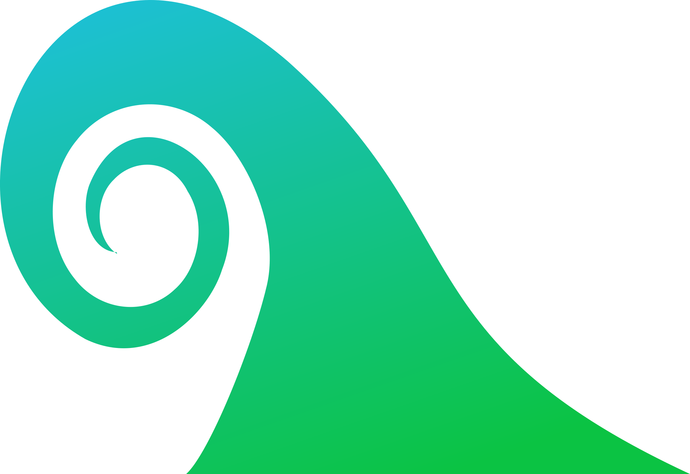 Ocean Waves Clipart - Animated Wave - Png Download (800x550), Png Download