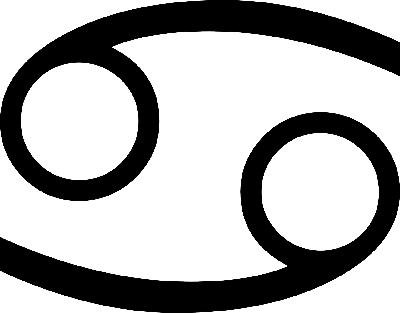 Astrology Clipart Cancer Crab - Cancer - Png Download (640x480), Png Download