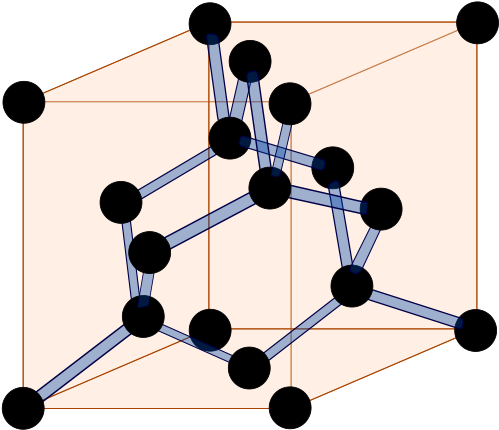 Diamond Structure Clipart, Vector Clip Art Online, - Diamond Structure Png Transparent Png (636x900), Png Download