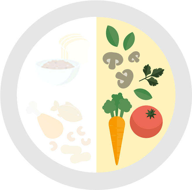 Eat Clipart Healthy Eating Habit - Clip Art - Png Download (720x738), Png Download