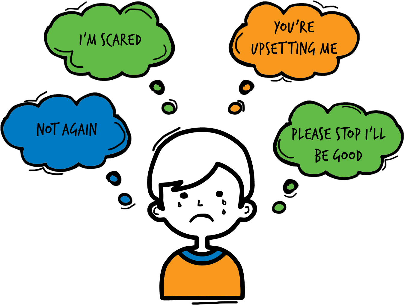 Domestic Abuse Can Happen In Any Relationship And Is Clipart (1440x1098), Png Download