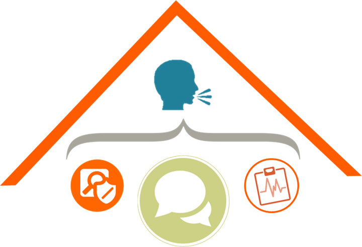 Forensic Interview - Sign Clipart (720x493), Png Download