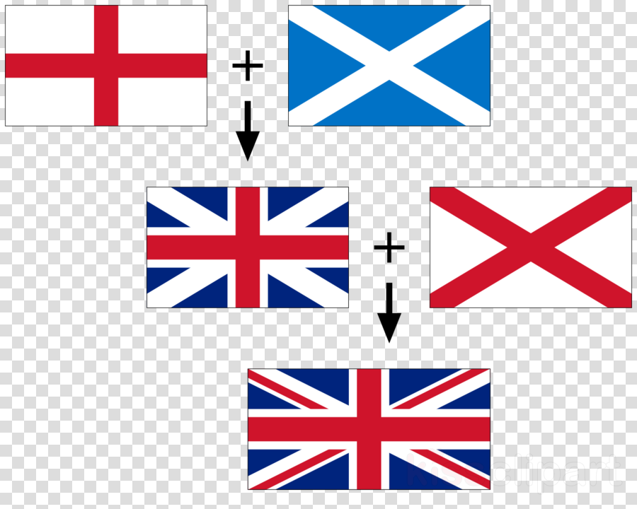 Union Jack Flags Clipart Union Jack National Flag Flag - Norway Flag Has Other Flags - Png Download (900x720), Png Download