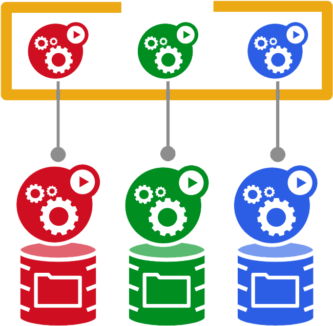 Statefulset - Google Cloud Platform Clipart (660x650), Png Download
