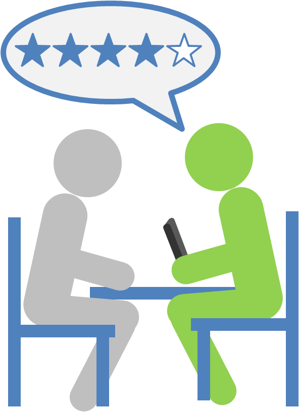 Call Centers, Service Kiosks And Service Centers Which Clipart (592x817), Png Download