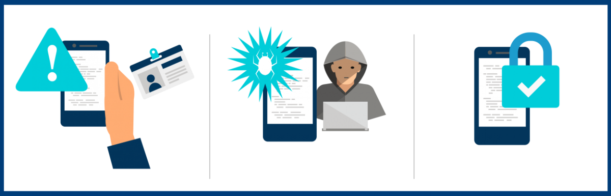 Mobile Business - Graphic Design Clipart (1200x385), Png Download