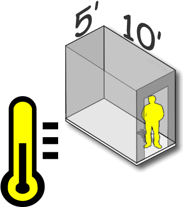 5' X 10' Climate Control Storage - Portable Network Graphics Clipart (600x520), Png Download