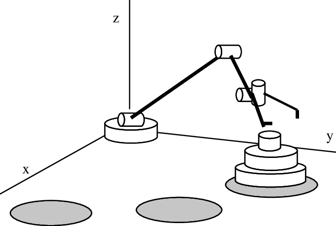 The Towers Of Hanoi Problem For A Robotic Arm Clipart (691x465), Png Download