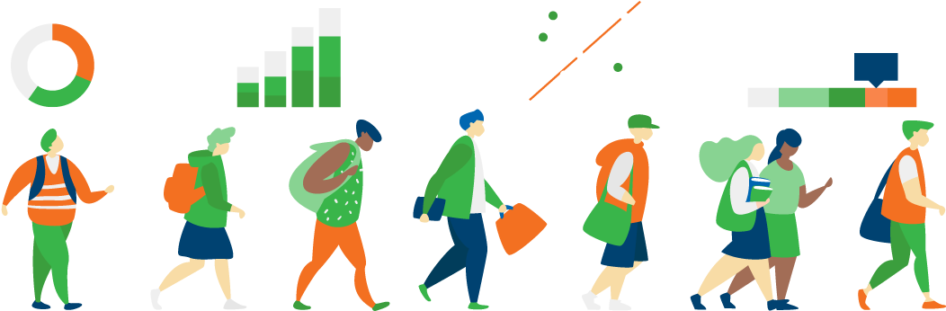 Benchmarking Studies To Guide And Compare Progress - School Clipart (1100x380), Png Download