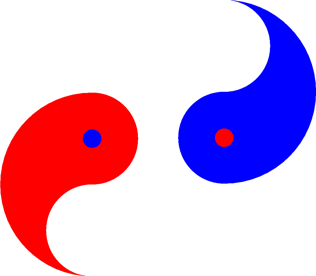 Ying & Yang - Selfishness Vs Selflessness Clipart (1100x964), Png Download