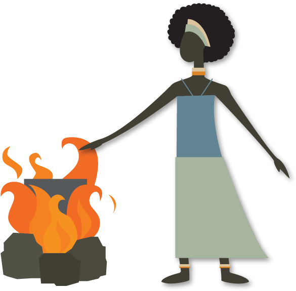 Emmah's Daughter Accidentally Burned Herself On The Clipart (729x788), Png Download