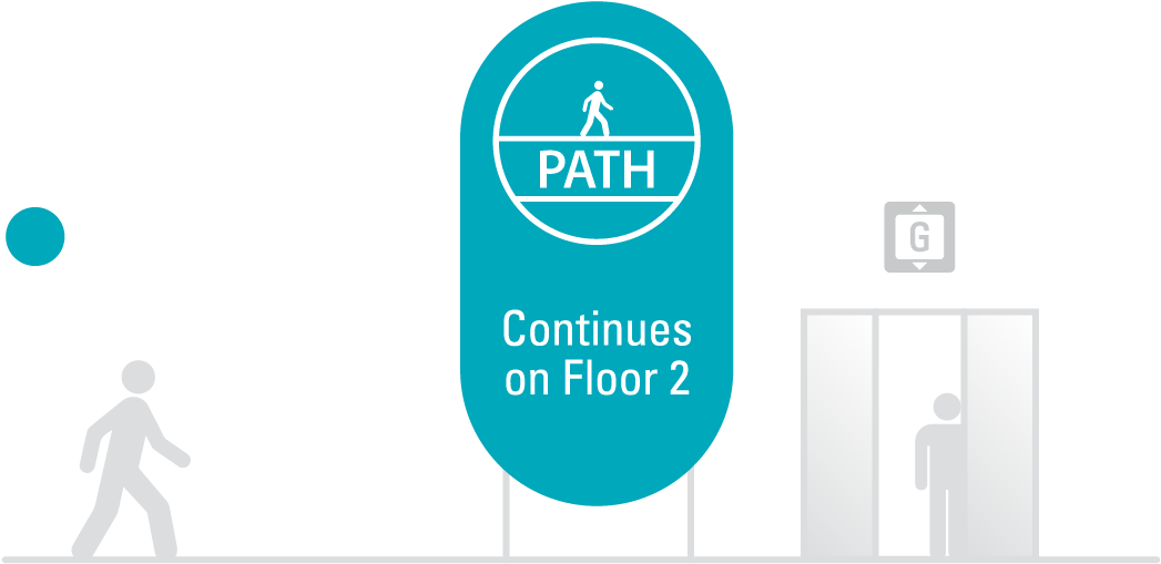 Path Maps Are Found At Landmark Elevators To Help You - Graphic Design Clipart (1078x572), Png Download