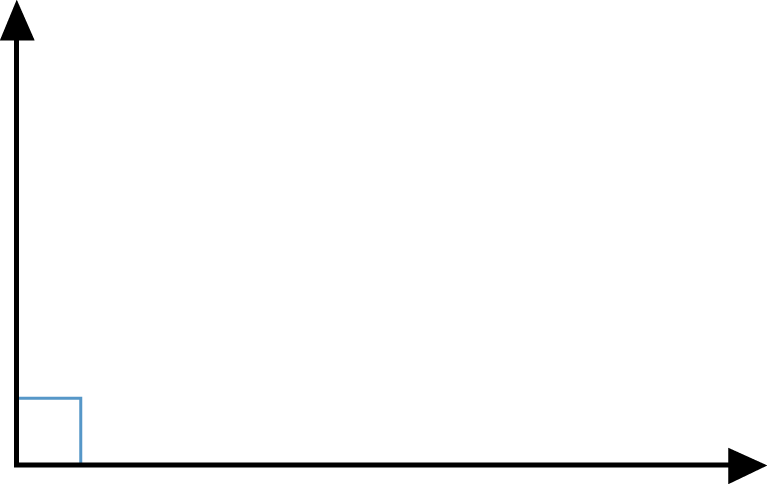 An Angle Measuring Clipart (768x484), Png Download