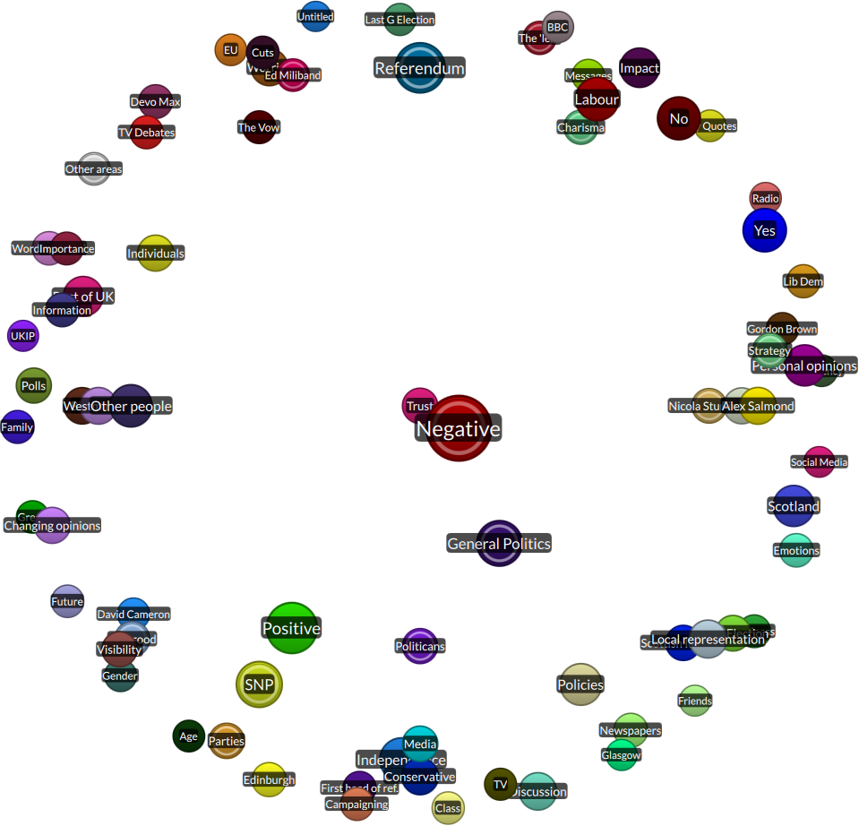 Quirk Overlap View Clipart (959x922), Png Download