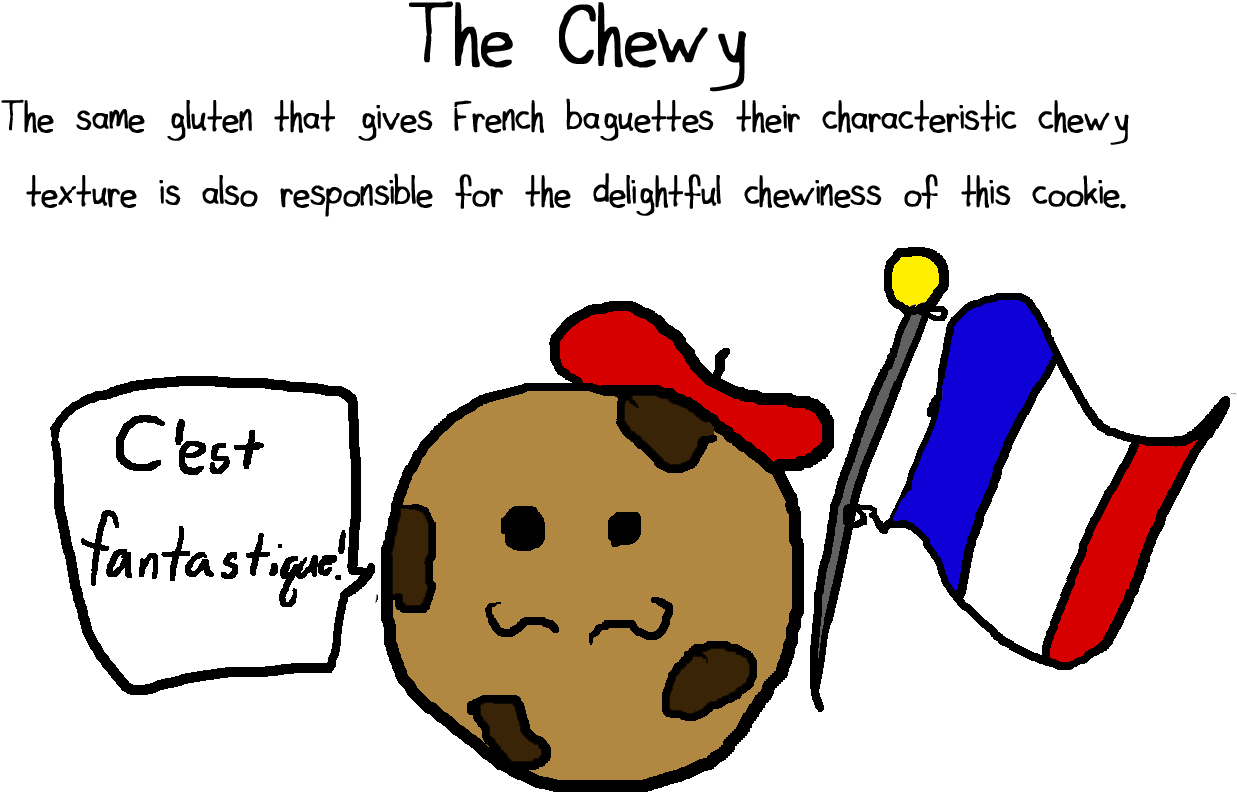 Believe It Or Not, There Are Even More Variations To Clipart Full Size Clipart (2027996 Believe It Or Not, There Are Even More Variations To Clipart Full Size Clipart (2027996