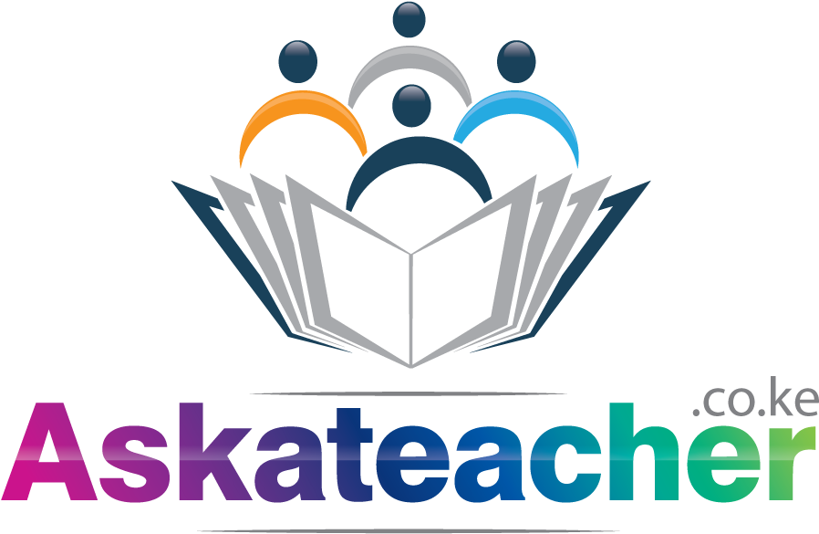 Www - Askateacher - Co - Ke - Graphic Design Clipart (1050x800), Png Download