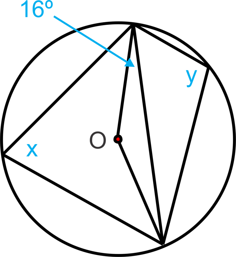 References Clipart - Png Download (800x872), Png Download