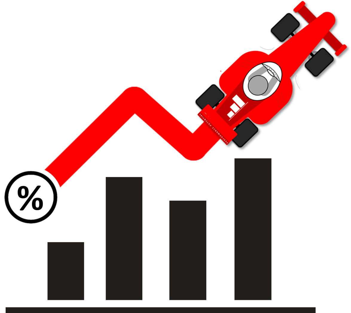 Performance Management Par Excellence - Formula For Growth [book] Clipart (1231x1125), Png Download