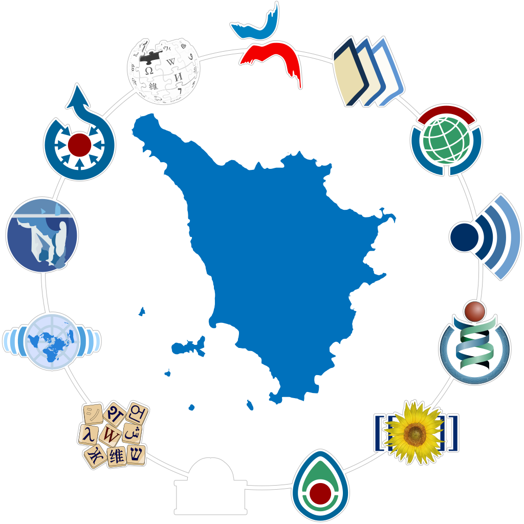 Logo Wiki Family No Text Blue Tuscany - Tuscany Icon Clipart (1024x1024), Png Download