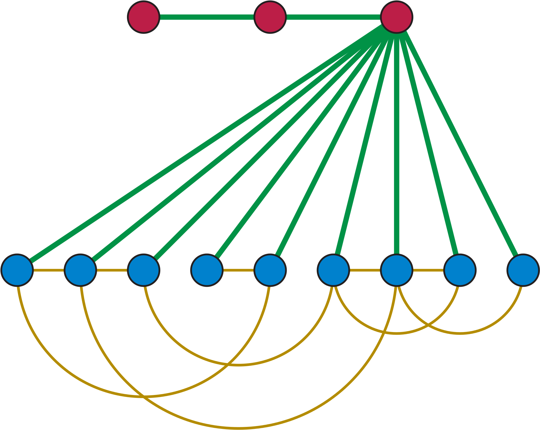 Open - Scorpion Graph Clipart (2000x1611), Png Download