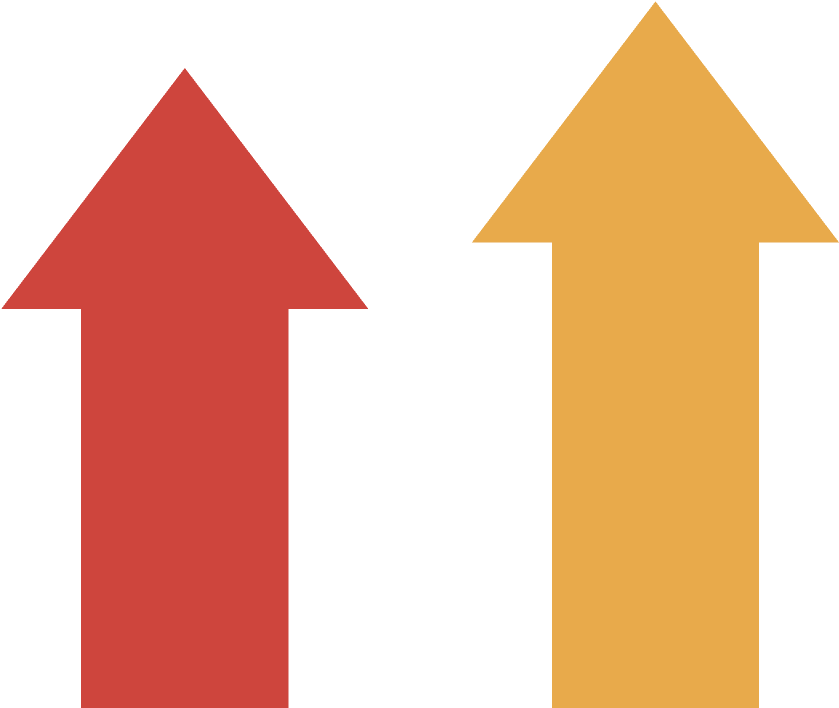 Goal Clipart Best Practice - Icon - Png Download (1033x723), Png Download