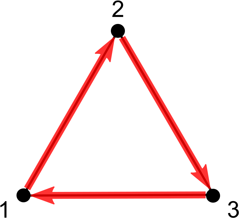 Triangle Permutation Rot Right - Triangle Clipart (845x768), Png Download
