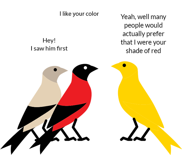 Sec 02 Img Birds - Cardenalito Clipart (700x600), Png Download