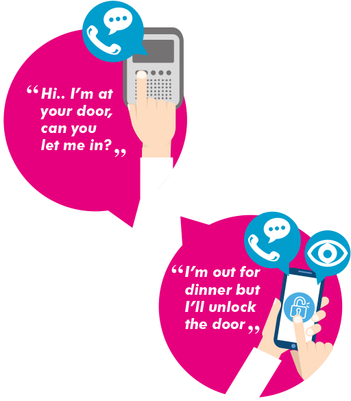 You Are Out For Dinner And Your Best Friend Is At Your Clipart (600x631), Png Download