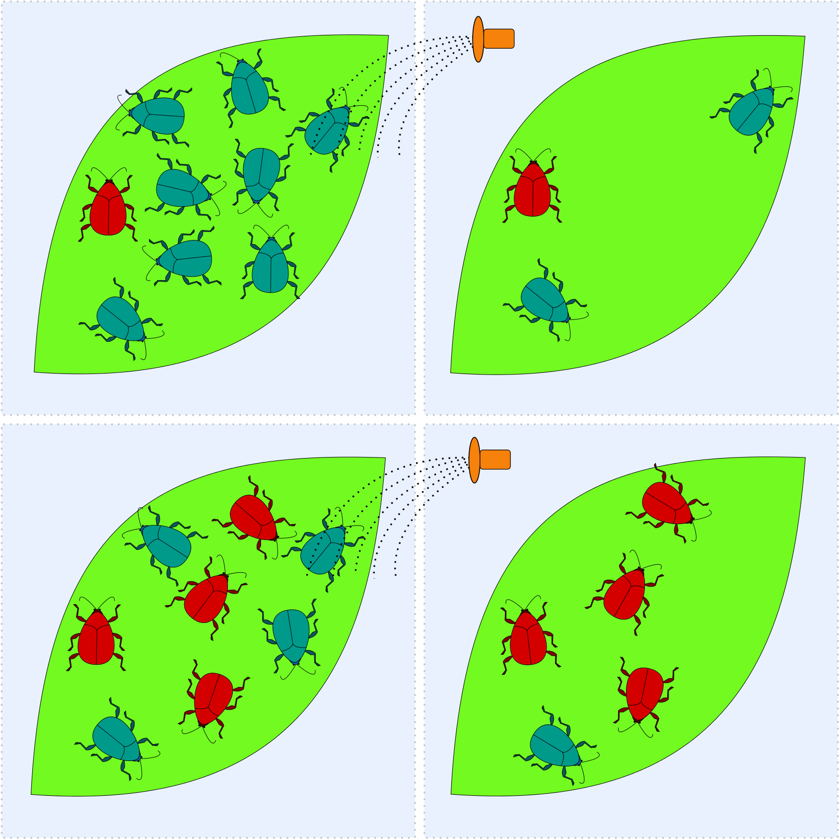 Open - Pesticide Resistance Clipart (2000x2065), Png Download