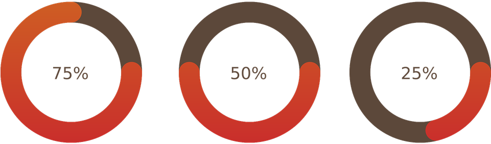 Progress Growth With Rising Arrow Clipart (960x480), Png Download