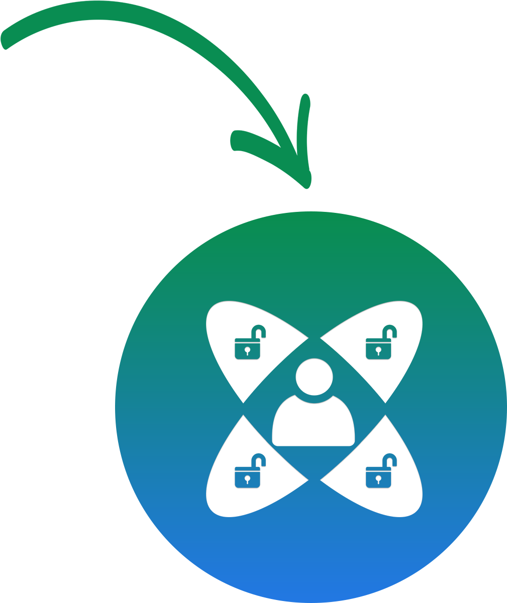 Unlock Employee Potential Clipart (1200x1200), Png Download