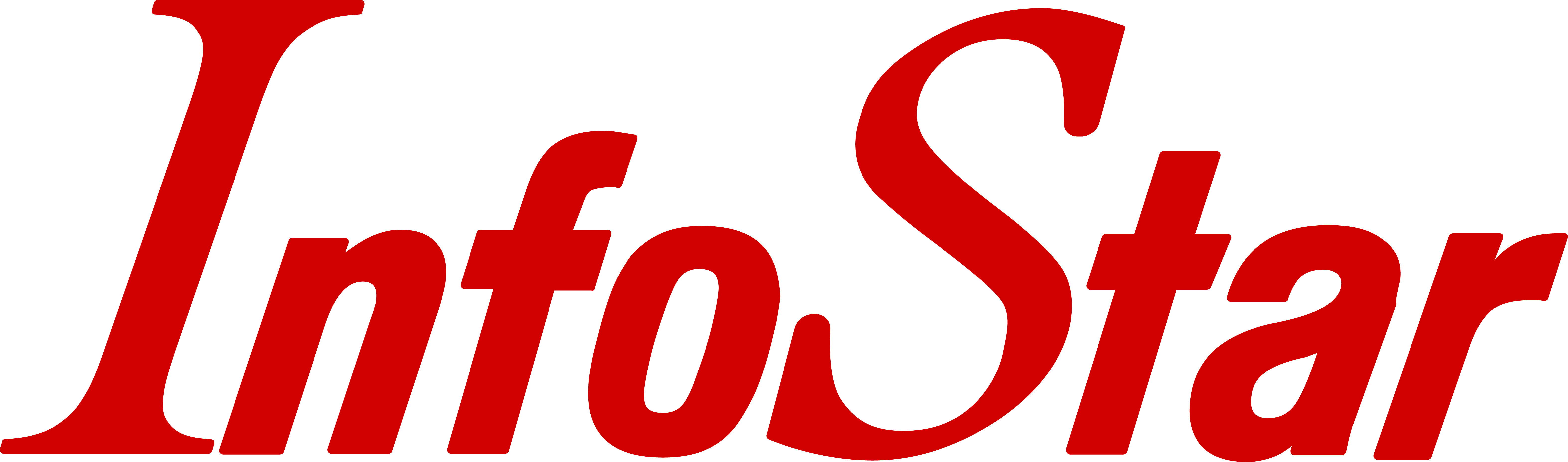 Role 4 Initiative Clipart (6292x1853), Png Download