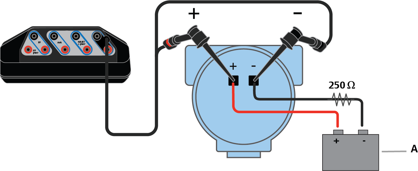 Measure Voltage On An Externally-powered Hart Transmitter - Hart Communicator Connection To Transmitter Clipart (1448x600), Png Download