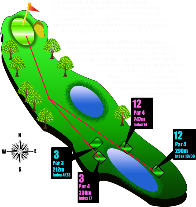 Hole Three & Twelve Clipart (675x704), Png Download